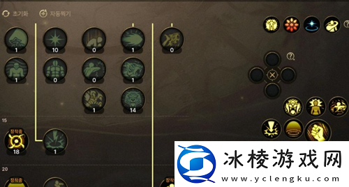 dnf手游韩服气功师加点推荐