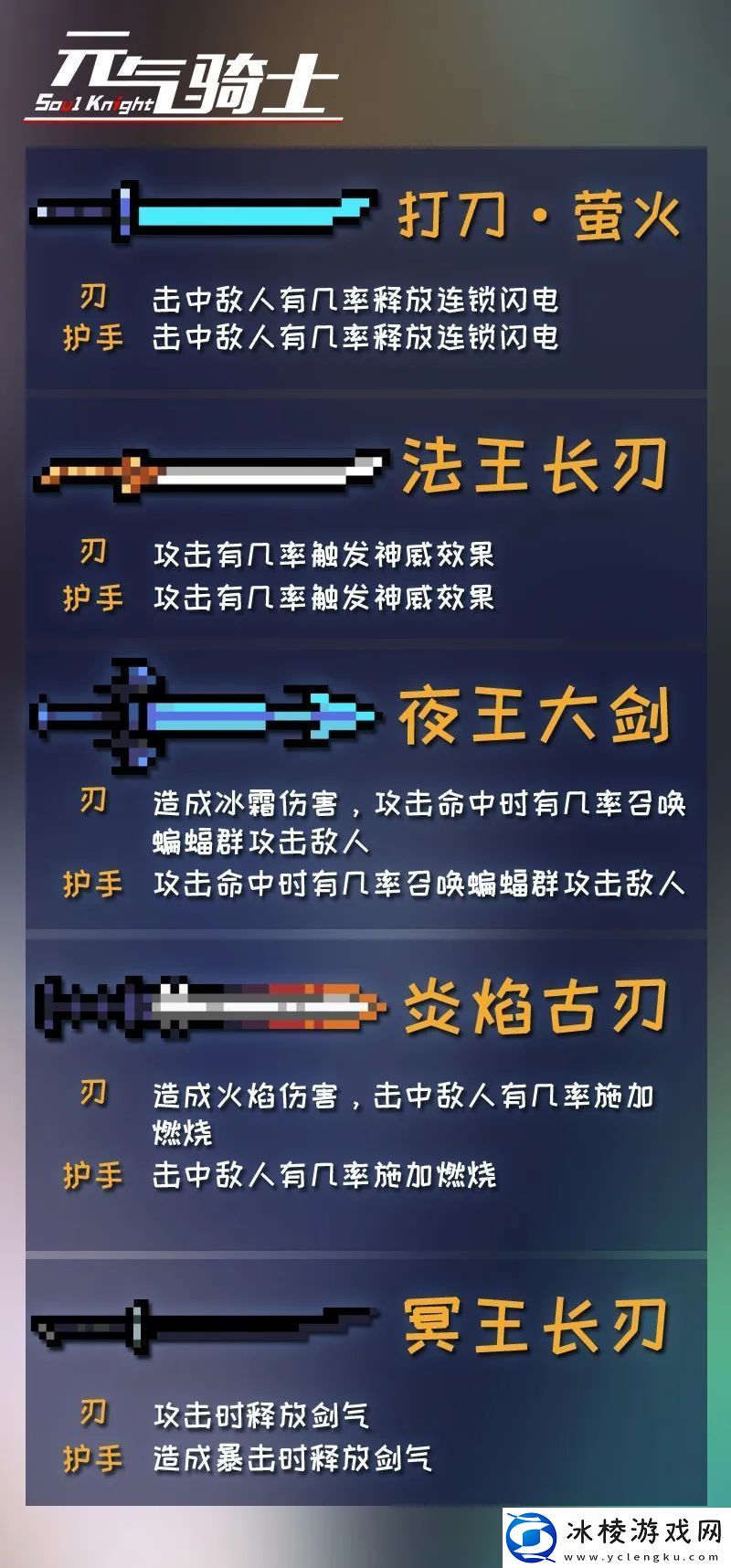 元气骑士刀剑神器部件效果大全