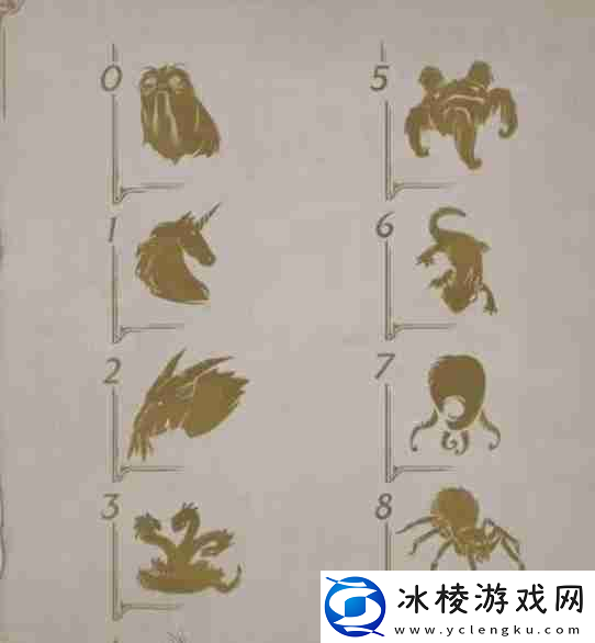 霍格沃茨之遗各类隐藏谜题怎么解