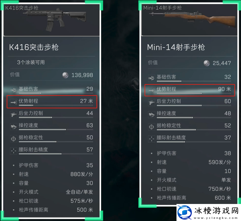 三角洲行动5,56x45mm弹药有哪些