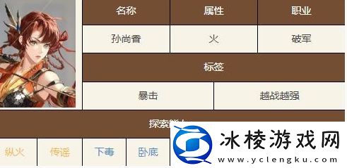 如鸢哪个密探最厉害