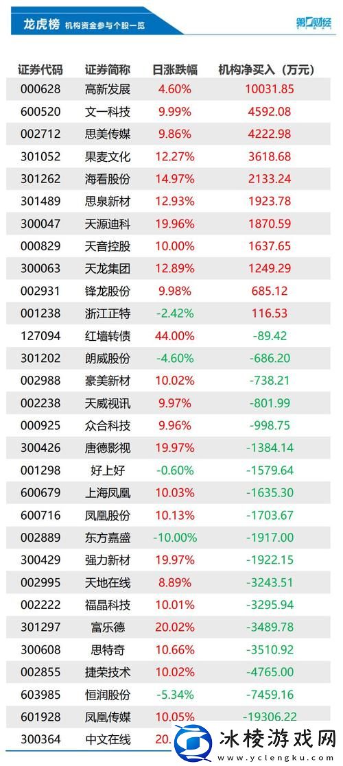 探索“96精产国品一二三产区”的独特魅力与发展机遇