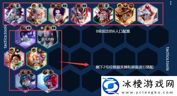 金铲铲之战如何搭配圣贤84阵容