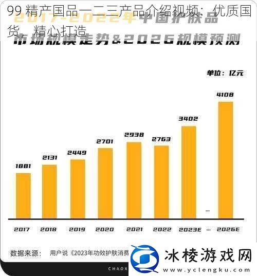 99-精产国品一二三产品介绍：优质国货-精心打造