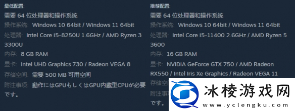 desktopmate配置需求介绍