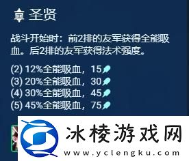 金铲铲之战如何搭配圣贤84阵容