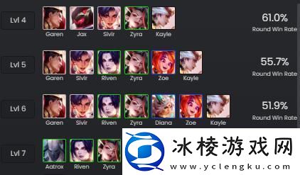 金铲铲之战如何搭配圣贤84阵容