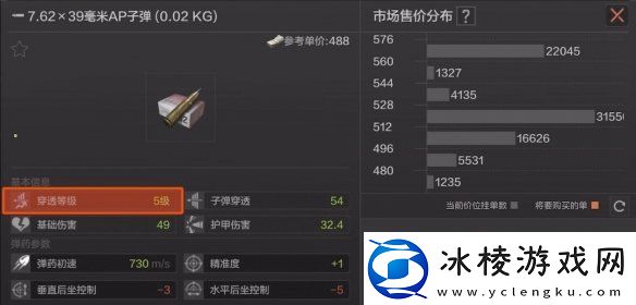 暗区突围攻打电视台装备推荐暗区突围打电视台带什么装备