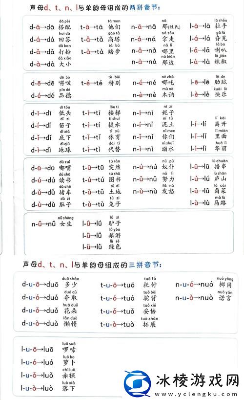 韵母攻略T系列102章：深度解析韵母变换的艺术