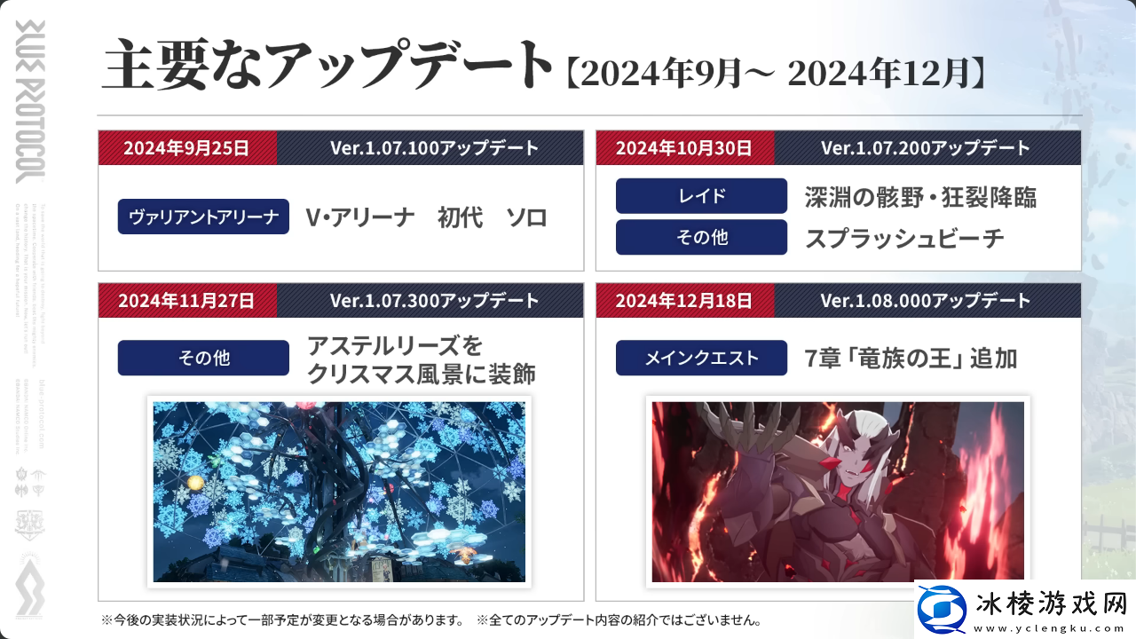 蓝色协议关服前路线图公开