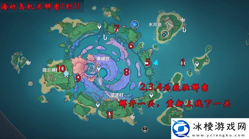 原神海祈岛机关魔方全解密攻略海祈岛方块机关解密怎么解