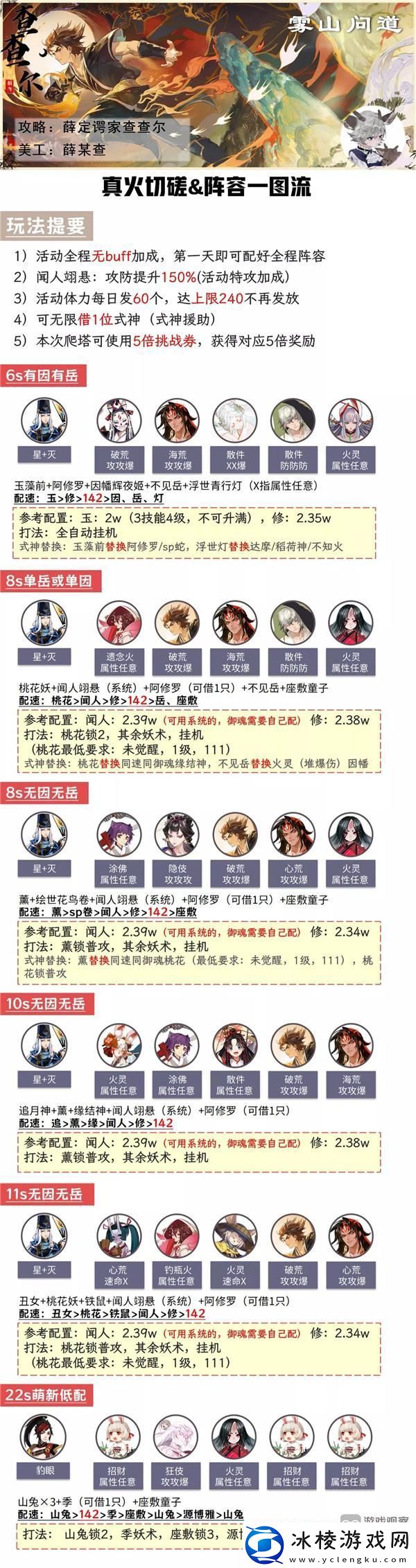 阴阳师真火切磋攻略阵容推荐