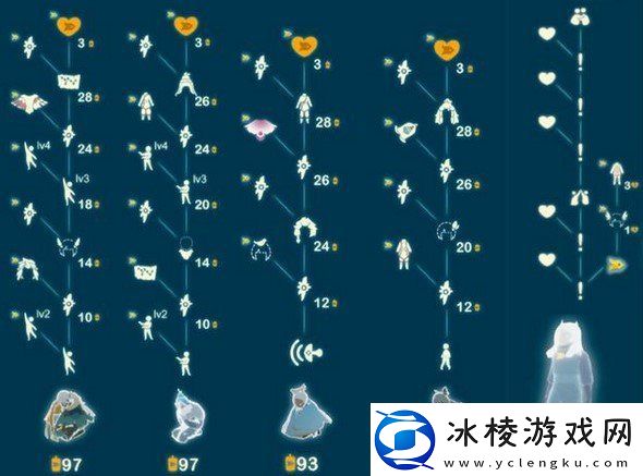 光遇飞行季先祖兑换图汇总大全飞行季先祖有哪些兑换内容