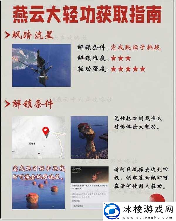 燕云十六声轻功哪里学的-全部轻功获得方法一览