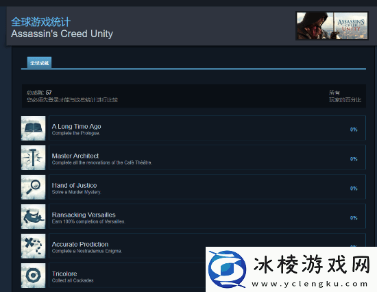 刺客信条经典双作迎来Steam成就支持!育碧悄然更新
