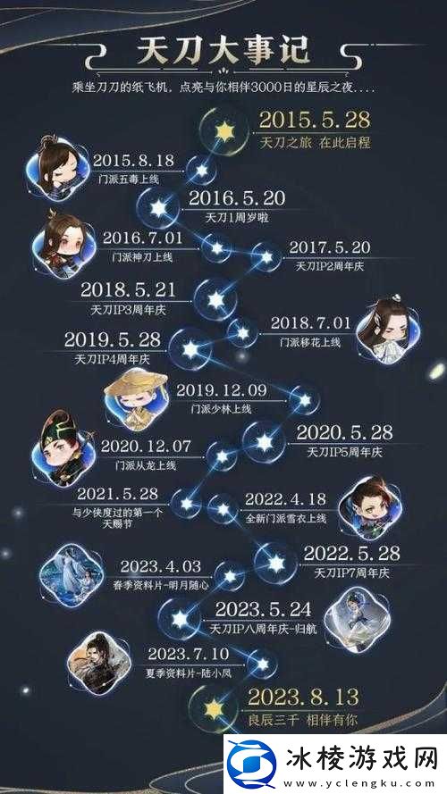 天涯明月刀手游深度攻略揭秘雷了雷了成就高效达成秘籍