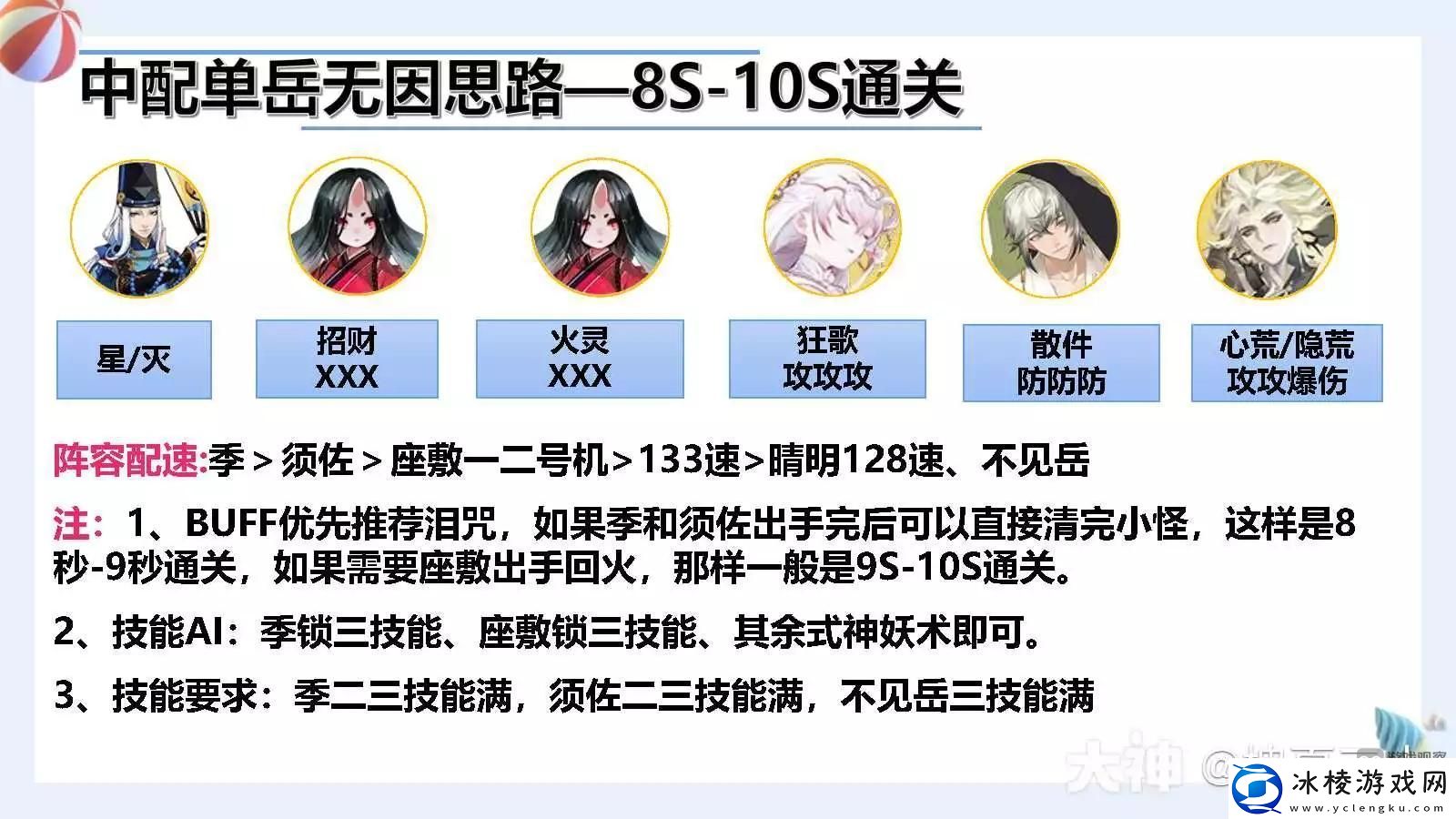 阴阳师花境试炼活动阵容友人帐代码大全