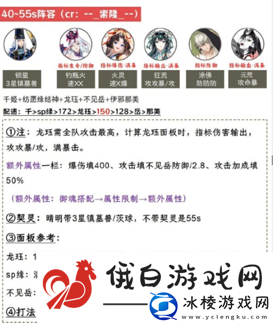 阴阳师日轮之陨日蚀怎么打：宠物进化与技能培养手册