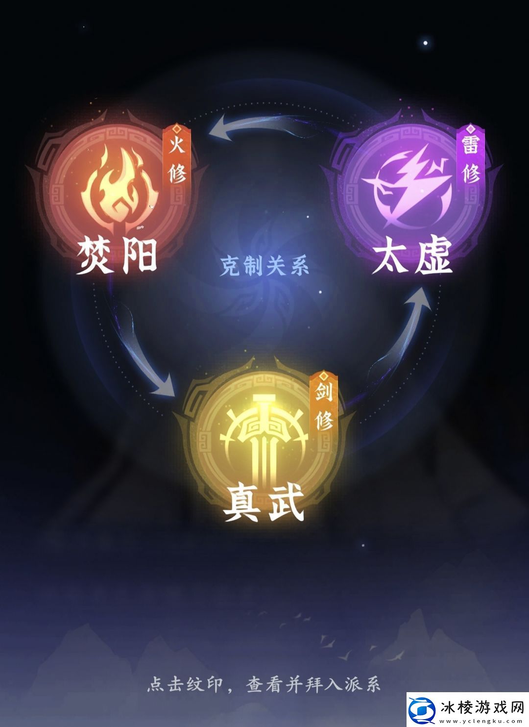 问剑长生三大流派怎么选