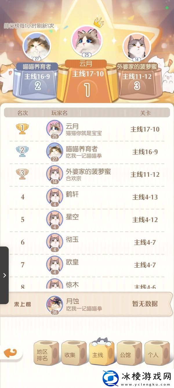 原创超喵星计划游戏红点攻略