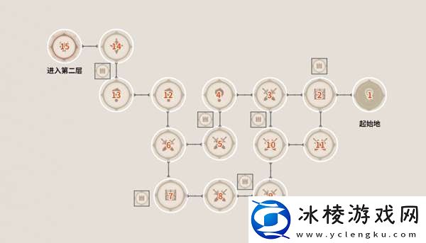 原神仇忌森动之寮宝箱位置-谜境悬兵三仇忌森动之寮宝箱位置