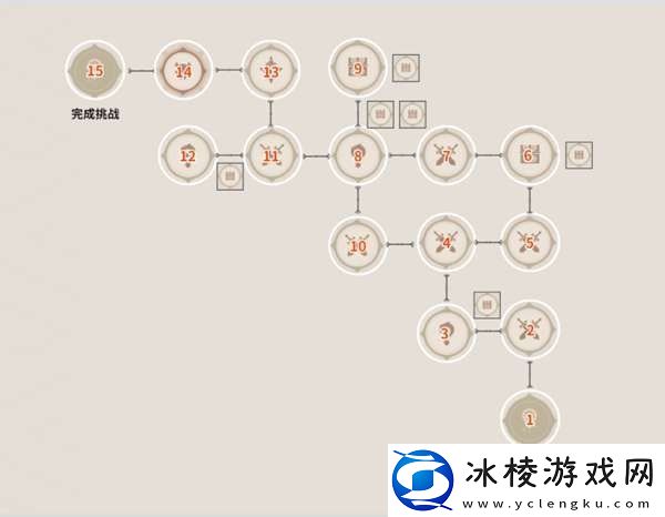 原神仇忌森动之寮宝箱位置