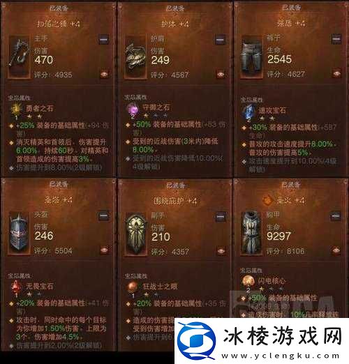 探索神之恩赐-揭秘暗黑破坏神不朽中的传奇宝石独特魅力