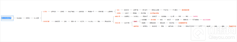 原神如星的宝珠怎么获得