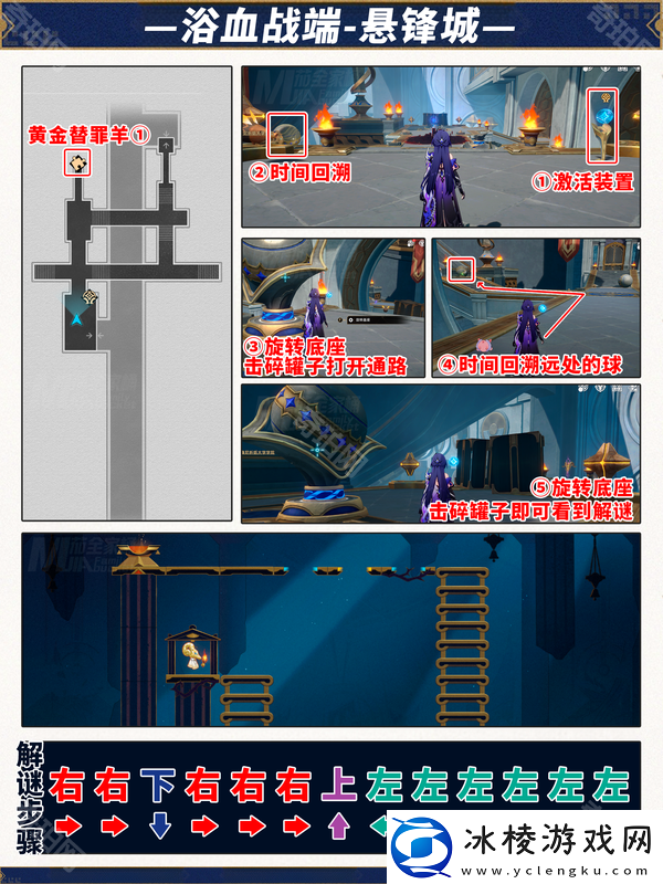 崩坏星穹铁道3.0版本攻略大全崩坏星穹铁道3.0攻略汇总