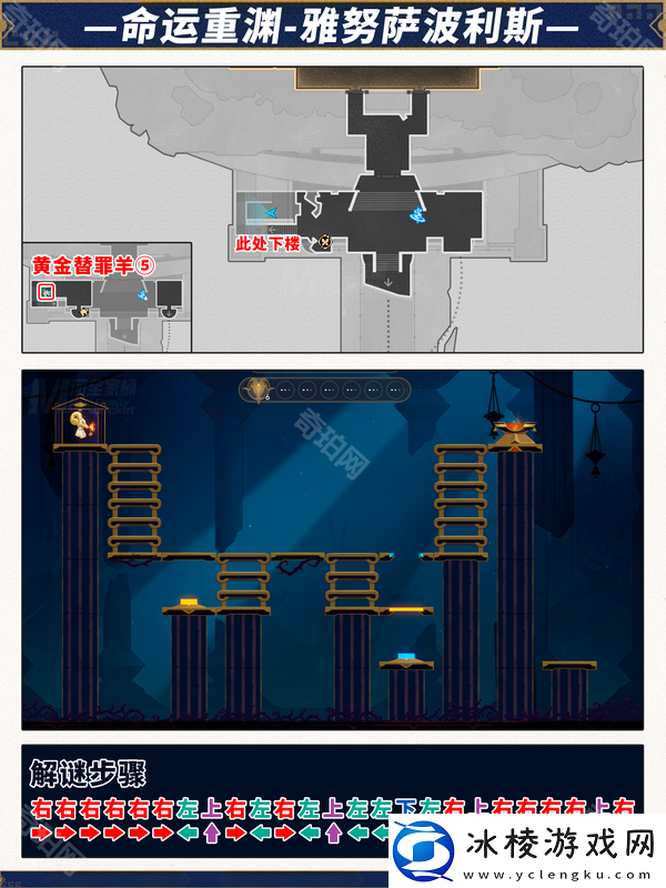 崩坏星穹铁道3.0版本攻略大全崩坏星穹铁道3.0攻略汇总