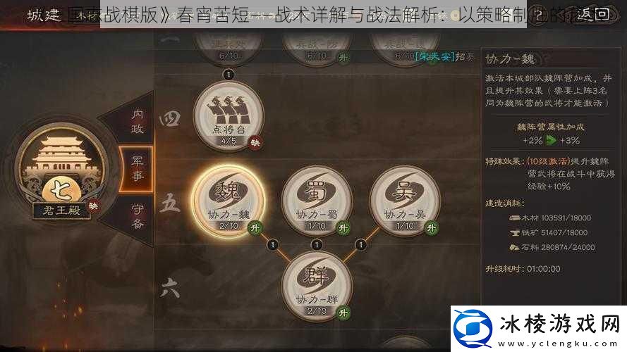 三国志战棋版春宵苦短——战术详解与战法解析：以策略制胜的艺术