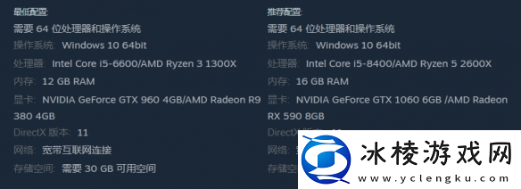 人间地狱8g内存游玩情况介绍