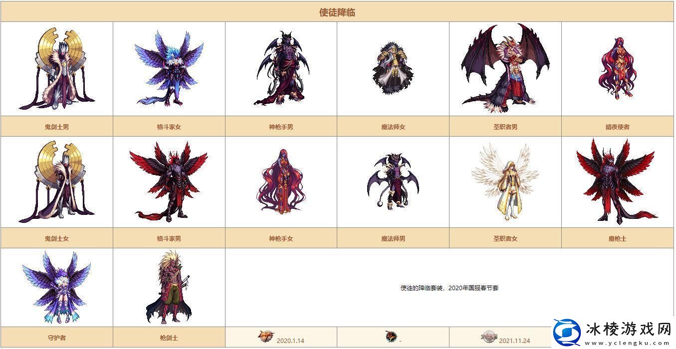 dnf希尔斯精品店第二周都有哪些时装-战斗风格选择与流派特点