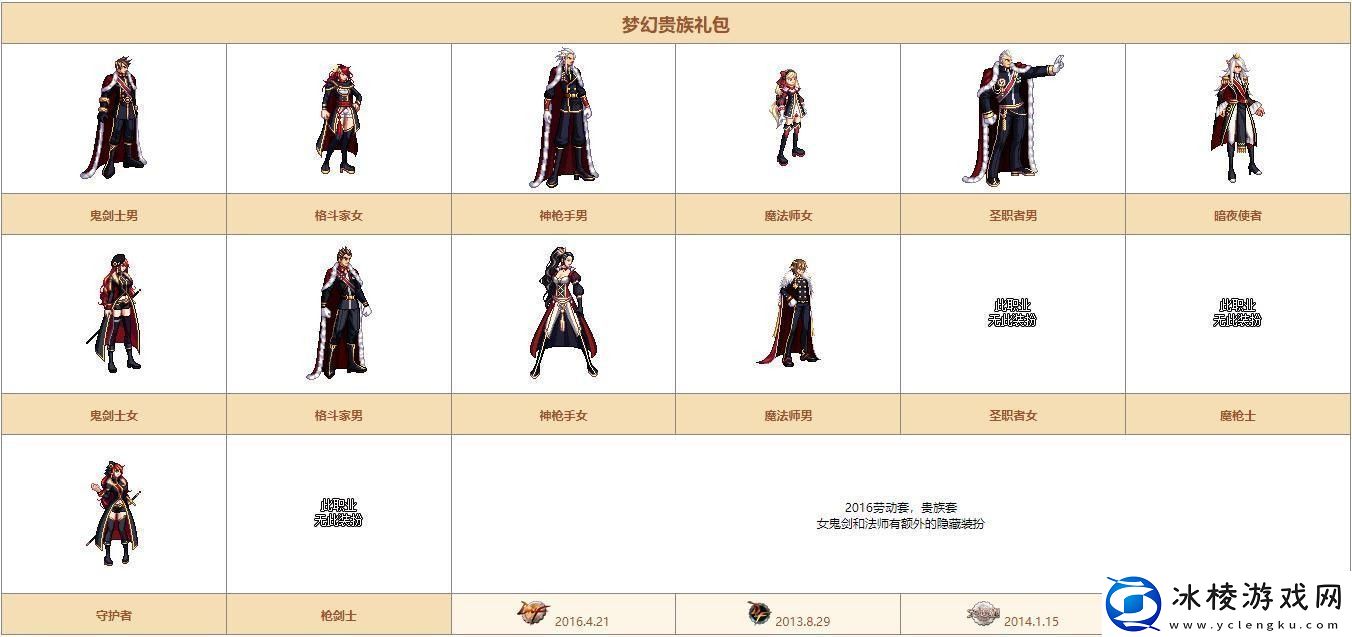 dnf希尔斯精品店第二周都有哪些时装