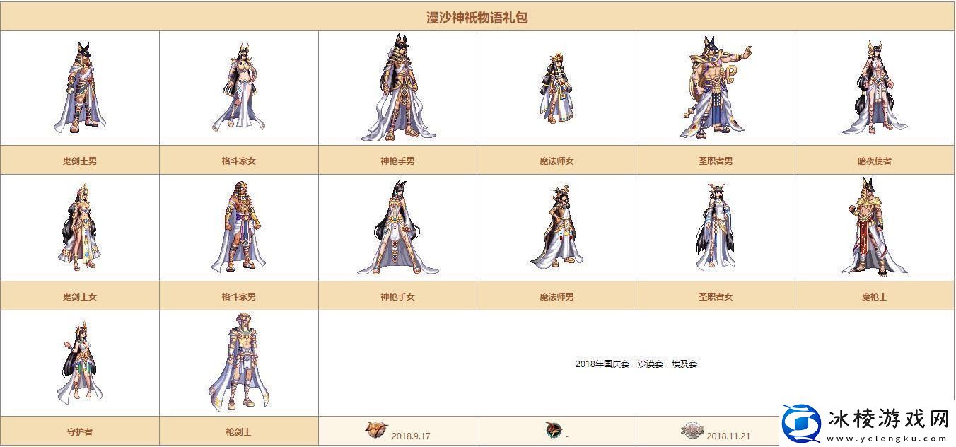 dnf希尔斯精品店第二周都有哪些时装