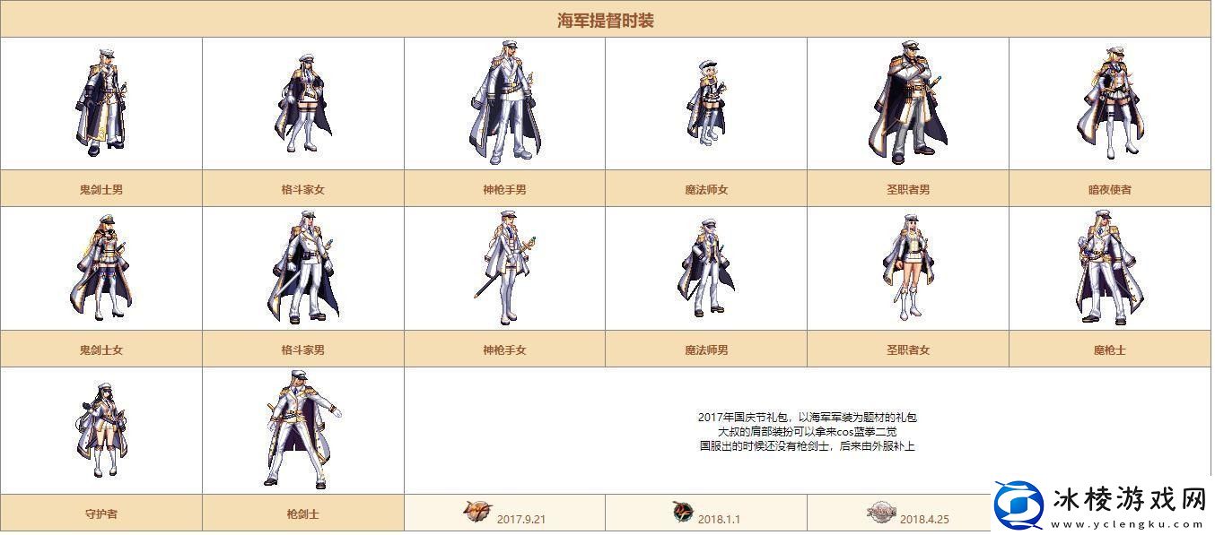 dnf希尔斯精品店第二周都有哪些时装