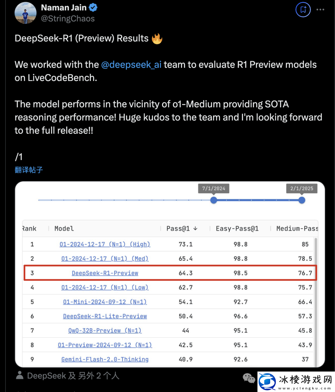 DeepSeek-R1-Preview-模型亮相-代码能力与-OpenAI-o1-相当且确认开源