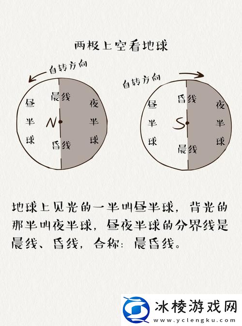 昼夜更替双胞胎1v2-命运纠葛的双生花