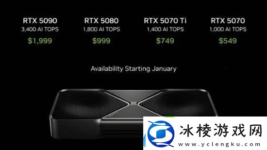 预测RTX5090将面临缺货价格或飙升至3万元