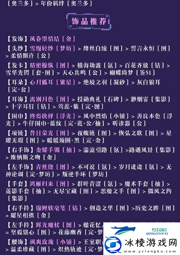 奇迹暖暖研发会议怎么搭配：攻略带你寻宝