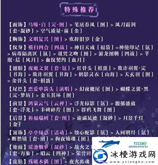 奇迹暖暖研发会议怎么搭配