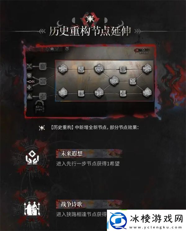 有肉鸽种子了集成战略萨卡兹的无终奇语即将更新内容拓展二