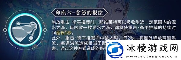 原神4.1版那维莱特机制分析与出装推荐