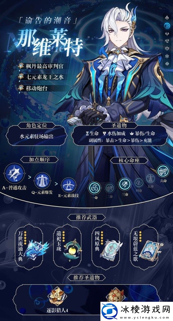 原神4.1版那维莱特机制分析与出装推荐：战斗意识培养与预判技巧