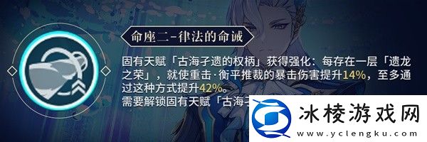 原神4.1版那维莱特机制分析与出装推荐