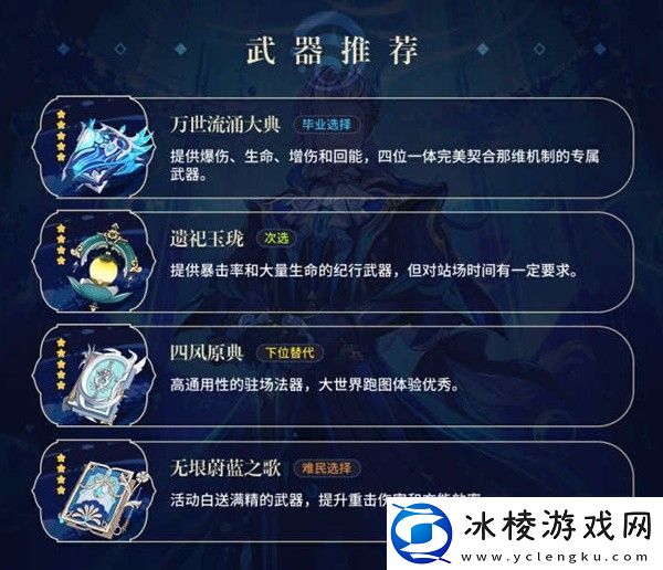 原神4.1版那维莱特机制分析与出装推荐