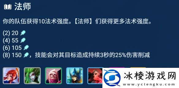 金铲铲之战S13八法佐伊阵容怎么玩