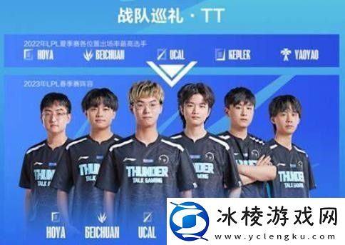 英雄联盟LPL2025各战队实力分析