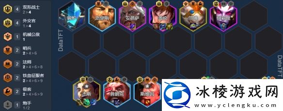 金铲铲之战S13重质不重量阵容如何搭配