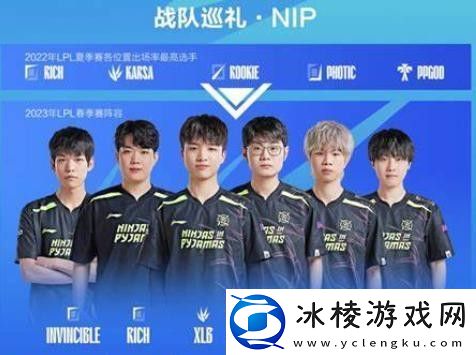 英雄联盟LPL2025各战队实力分析